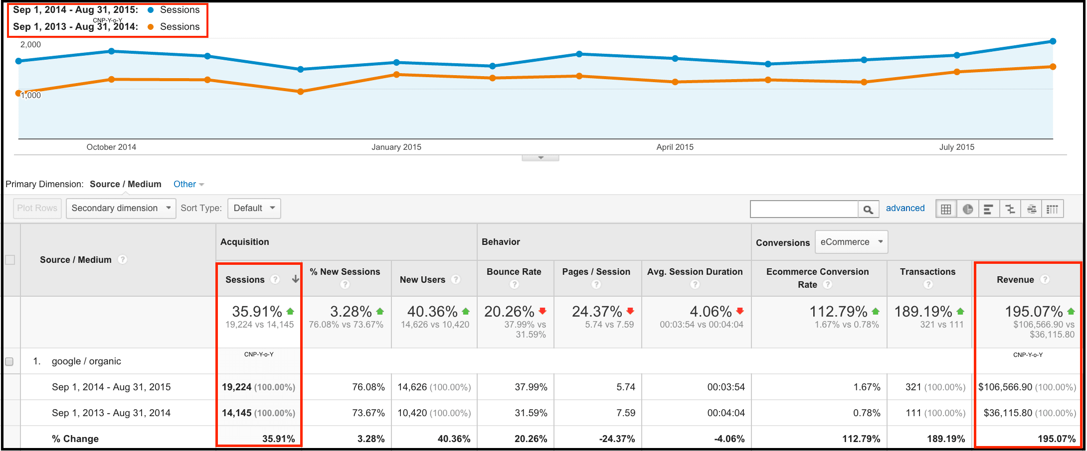 Two-day Search Engine Optimization Certification Classes Offered in ... Two-day Search Engine Optimization Certification Classes Offered in ...